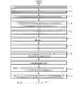 Fig. 09 - Integrated circuit with a thin body field effect transistor and capacitor