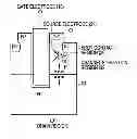 Fig. 01 - Semiconductor device and method of manufacturing the same