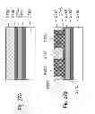 Fig. 33 - Semiconductor device and structure