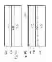 Fig. 53 - Semiconductor device and structure