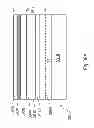 Fig. 63 - Semiconductor device and structure