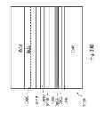 Fig. 64 - Semiconductor device and structure