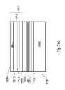 Fig. 65 - Semiconductor device and structure