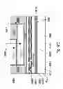 Fig. 85 - Semiconductor device and structure