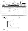 Fig. 02 - Controlling of photo-generated charge carriers