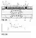 Fig. 03 - Controlling of photo-generated charge carriers