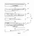 Fig. 06 - PHOTODIODE FOR AN IMAGE SENSOR AND METHOD OF FABRICATING THE SAME