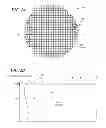 Fig. 03 - WAFER SEPARATION