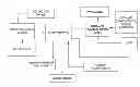 Fig. 01 - Systems For The Recycling of Wire-Saw Cutting Fluid