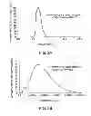 Fig. 03 - Systems For The Recycling of Wire-Saw Cutting Fluid