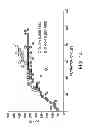 Fig. 16 - Systems For The Recycling of Wire-Saw Cutting Fluid
