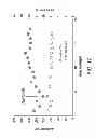Fig. 19 - Systems For The Recycling of Wire-Saw Cutting Fluid