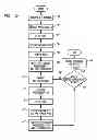 Fig. 07 - FINE PITCH MICROCONTACTS AND METHOD FOR FORMING THEREOF