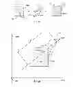 Fig. 06 - Bond pad configurations for controlling semiconductor chip package interactions
