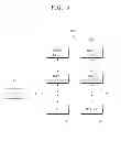 Fig. 05 - MULTI-CHIP PACKAGE AND MANUFACTURING METHOD THEREOF
