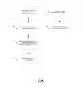 Fig. 08 - Device comprising a ductile layer and method of making the same