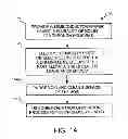 Fig. 03 - METHODS AND APPARATUSES FOR THREE DIMENSIONAL INTEGRATED CIRCUITS