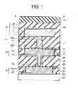 Fig. 07 - Semiconductor device including two groove-shaped patterns that include two bent portions