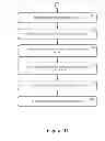 Fig. 15 - Memory Device Interconnects and Method of Manufacture