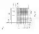 Fig. 10 - Semiconductor devices having guard ring structure and methods of manufacture thereof