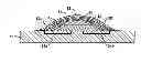 Fig. 01 - Tamper-resistant coating for an integrated circuit