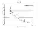 Fig. 02 - GRAPHITE BLENDING METHOD FOR CERAMIC SHRINKAGE CONTROL
