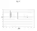 Fig. 05 - GRAPHITE BLENDING METHOD FOR CERAMIC SHRINKAGE CONTROL
