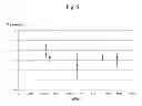 Fig. 06 - GRAPHITE BLENDING METHOD FOR CERAMIC SHRINKAGE CONTROL