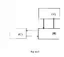 Fig. 02 - Method and apparatus for achieving higher cooling rates of a gas during bypass cooling in a batch annealing furnace of cold rolling mills