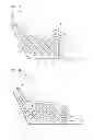 Fig. 09 - Device for preventing foreign substances from being inserted into lower part of foot pedal unit of vehicle