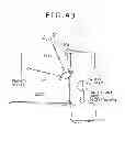 Fig. 41 - Motion control system of vehicle