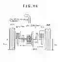 Fig. 44 - Motion control system of vehicle