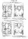 Fig. 48 - Motion control system of vehicle