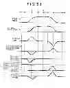 Fig. 49 - Motion control system of vehicle