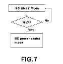 Fig. 08 - POWER DISTRIBUTION DEVICE AND METHOD FOR FUEL CELL-SUPERCAPACITOR HYBRID VEHICLE