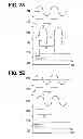 Fig. 03 - Electric power control system