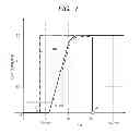 Fig. 08 - Semiconductor integrated circuit and operation method of the same