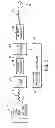 Fig. 03 - Power unit control system