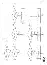 Fig. 07 - Controlling dynamic systems by measuring the no-load voltage of a photovoltaic generator