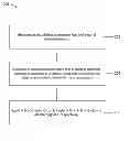 Fig. 01 - MAGNETIC BEARING SYSTEMS AND METHODS OF CONTROLLING THE SAME