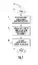 Fig. 02 - Electrical conductors and related devices