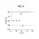 Fig. 07 - Acoustic wave element and acoustic wave device using same