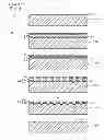 Fig. 07 - Composite substrate with partially planarized irregular surface