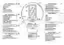 Fig. 01 - INDUCTION RF FLUORESCENT LIGHT BULB