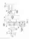 Fig. 07 - High frequency induction lighting