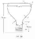 Fig. 04 - HIGH FREQUENCY INDUCTION RF FLUORESCENT LAMP WITH BURST-MODE DIMMING