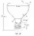Fig. 04 - Fast start RF induction lamp