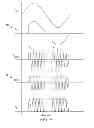 Fig. 06 - Fast start RF induction lamp