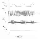 Fig. 08 - Fast start RF induction lamp