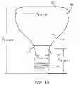 Fig. 04 - INDUCTION RF FLUORESCENT LAMP WITH BURST-MODE DIMMING